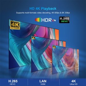 X98H Allwinner H618 4k HDR Android 12.0 tv box 4GB 32GB BT5.X 2.4G 5.8GHZ Dual wifi Smart TV media player box