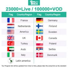 3 Months 4K Trex server IPTV for windows m3u VLC Android xtream code iptv smarters pro apk