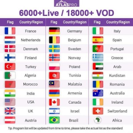 6 Months Atlas Pro IPTV subscription for Europe France Spain Portugal Germany Belgium IPTV Code Free Test