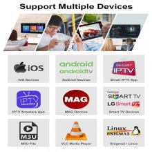 12 Months DATOO Livego Global IPTV France Spain Nordic Europe IPTV Smarters pro M3U Smart tv Mag Android IPTV Subscription