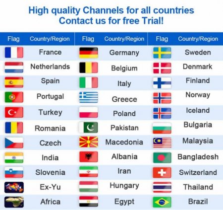 12 Months DATOO Livego Global IPTV France Spain Nordic Europe IPTV Smarters pro M3U Smart tv Mag Android IPTV Subscription